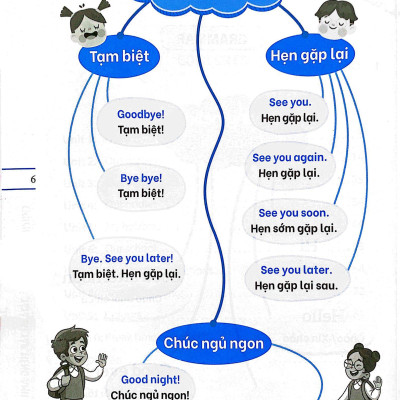 Global Success - Chinh Phục Ngữ Pháp Và Bài Tập Tiếng Anh Lớp 3 - Tập 1 (Có Đáp Án)