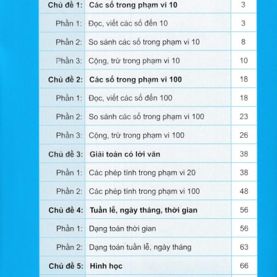 Giúp Em Giỏi Toán Lớp 1 (Biên Soạn Theo Chương Trình Giáo Dục Phổ Thông Mới)