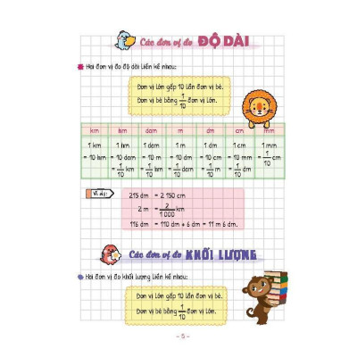 Sách - Take Note Toán 5 - Có Lò Xo - Dùng Cho Cả 3 Bộ Sgk Mới - Minh Thắng