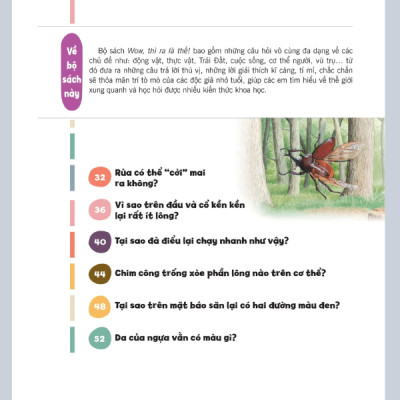 Wow, thì ra là thế! - Cơ thể của động vật