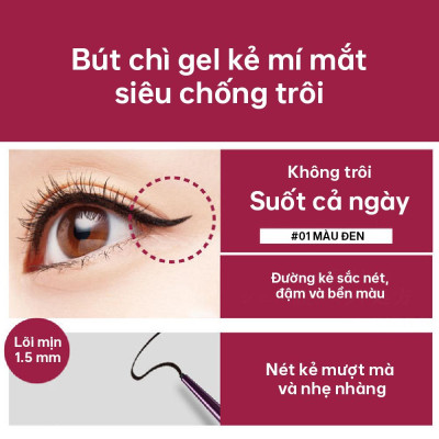 Bút Chì Gel Kẻ Mí Mắt Siêu Chống Trôi Dạng Xoay Màu Đen Kissme Heroine Make #01