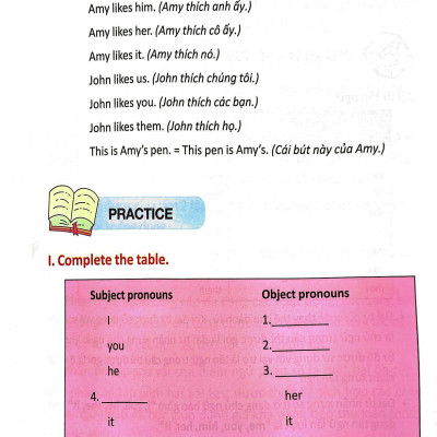 Primary Grammar - Ngữ Pháp Tiếng Anh Theo Chủ Đề Lớp 4 - Tập 2 (Tái Bản 2023)