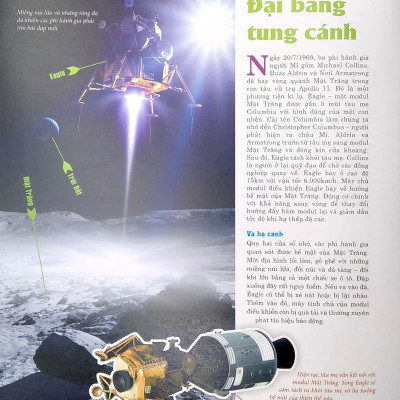 Thế Nào Và Tại Sao - Mặt Trăng Và Cuộc Chinh Phục Vĩ Đại Của Con Người (Tái Bản)