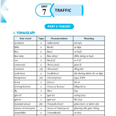 Global Success - Em Học Giỏi Tiếng Anh Lớp 7 - Tập 2 (Có Đáp Án)