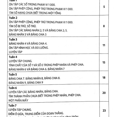 Bài Tập Nâng Cao Toán 3 - Dạng Vở Thực Hành (Dùng Chung Cho Các Bộ Sgk Hiện Hành)