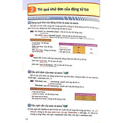 Tiếng Anh Dành Cho Học Sinh Trung Học Cơ Sở (Tập 2)