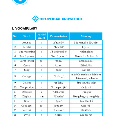 Global Success - Bài Tập Trắc Nghiệm Tiếng Anh Lớp 7 - Tập 1 (Có Đáp Án)