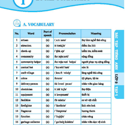 Sách - GLOBAL SUCCESS Bài tập tiếng anh lớp 9 (có đáp án)