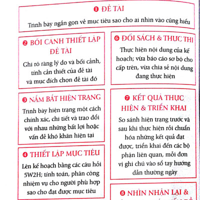 Tư Duy Theo Khổ Giấy A3
