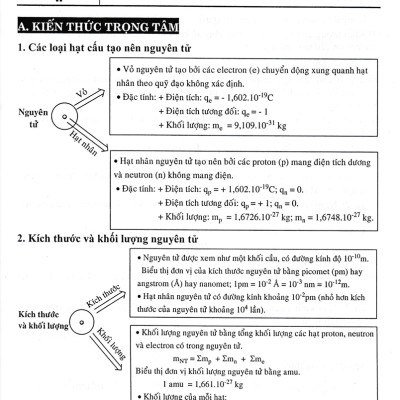 Sách tham khảo- Hướng Dẫn Học Tốt Hóa Học 10 (Dùng Kèm SGK Kết Nối Tri Thức Với Cuộc Sống)_HA