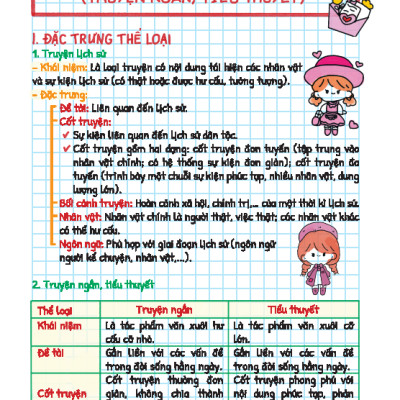 Take Note Văn 8 Không Lò Xo (Dùng Cho Cả 3 Bộ SGK Mới)