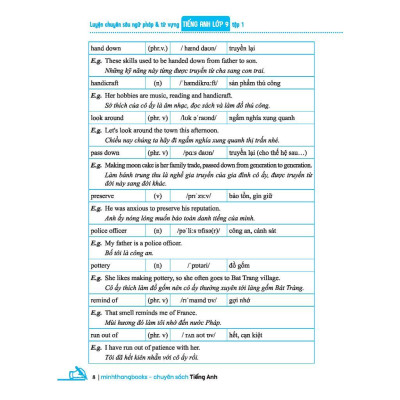 Sách - Global Success - Luyện Chuyên Sâu Ngữ Pháp Và Từ Vựng Tiếng Anh Lớp 9 - Tập 1 - Minh Thắng