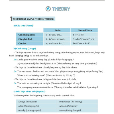 Sách - Bồi Dưỡng Học Sinh Giỏi Tiếng Anh Lớp 6 - Biên soạn theo CT mới (Chuyên đề chuyên sâu và Luyện đề) - ndbooks