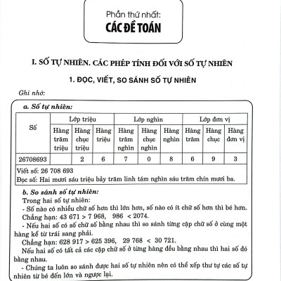 Sách - Toán Nâng Cao 4 - Bồi Dưỡng Học Sinh Khá, Giỏi