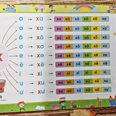 Sách Tập đánh vần Tiếng Việt 124 trang dành cho bé 4-6 tuổi tặng kèm bộ thẻ chữ cái và chữ ghép