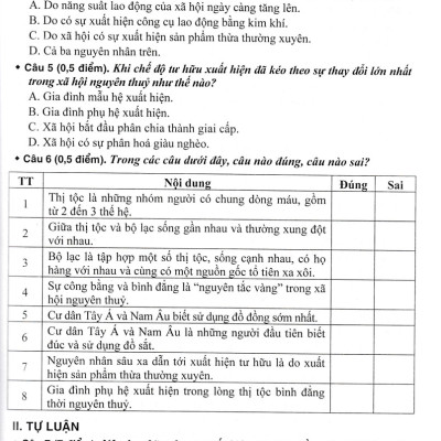 Sách tham khảo- Bộ Đề Kiểm Tra Trắc Nghiệm Và Tự Luận Lịch Sử 10 (Biên Soạn Theo Chương Trình GDPT Mới)_HA