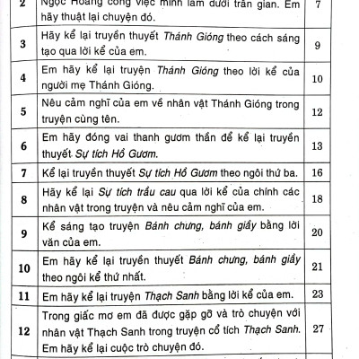 100 Bài Văn Hay 6 - Giúp Em Học Giỏi Văn (Theo Chương Trình GDPT Mới)