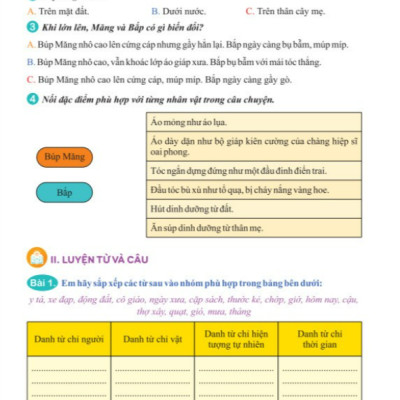 Sách Ôn Hè Tiếng Việt 4 (Biên soạn theo chương trình GDPT mới ) - Kết Nối