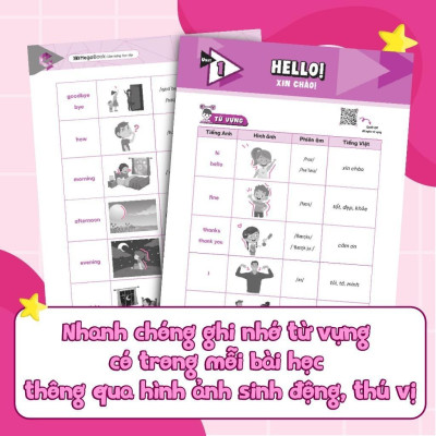 Sách - Luyện Chuyên Sâu Ngữ Pháp Và Bài Tập Tiếng Anh Lớp 3 - Chọn Lẻ 2 Tập - Megabook