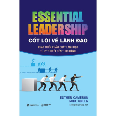 Cốt lõi về lãnh đạo, Đổi mới từ cốt lõi, thay đổi để dẫn đầu (Bộ) - Bản Quyền