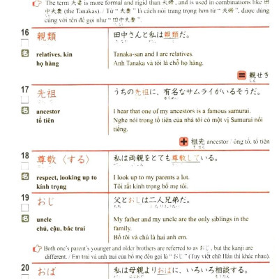 Sách - 2000 Từ Vựng Cần Thiết Cho Kỳ Thi Năng Lực Nhật Ngữ N3 (Tái Bản 2025)