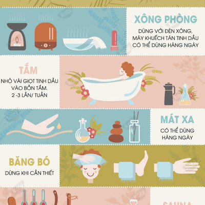 Tinh Dầu Sả Chanh Đuổi Muỗi Kobi, Dùng Lau Sàn Nhà, Giúp Khử Mùi, Thơm Phòng (50ml) - 