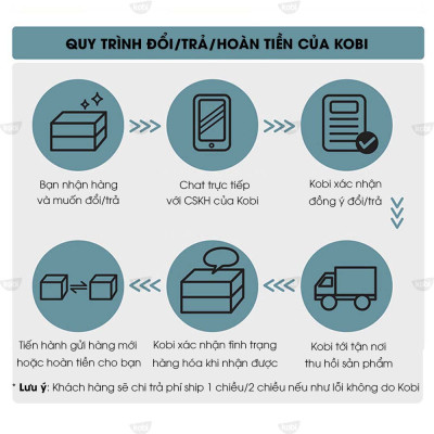 Tinh dầu Chanh Sần Kobi Lime essential oil giúp giảm căng thẳng, ngăn ngừa lão hóa, chống nhiễm trùng hiệu quả