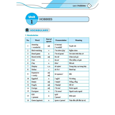 Sách - Global Success - Bài Tập Bổ Trợ Và Nâng Cao Tiếng Anh Lớp 7 - Có Đáp Án - Tập 1 - Minh Thắng