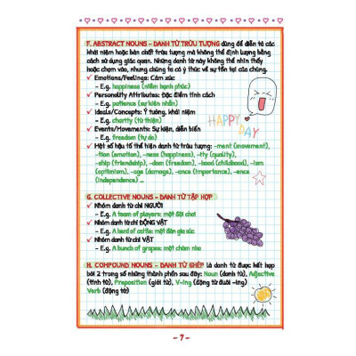 Sách - Take Note - Sổ Tay Ngữ Pháp Tiếng Anh - Gáy Lò Xo Bìa Hồng - Minh Thắng