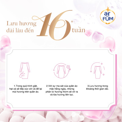 [Special Edition] Combo 2 Hạt Xả Thơm Quần Áo Hương nước hoa ArFUM Lưu Hương lâu, Làm Mềm Vải Và Chống Tĩnh Điện (150gr)